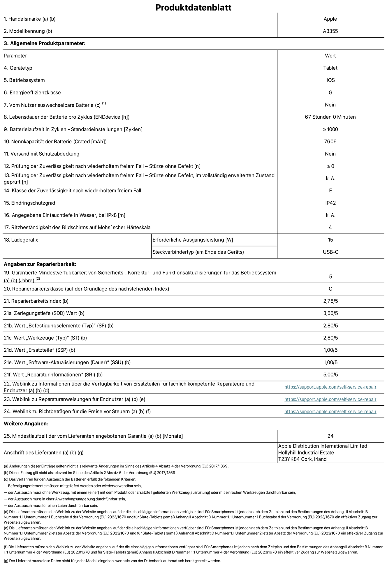 Produktinformationsblatt für iPad Wi‑Fi + Cellular, Modell A3355. Bereitgestellt von Apple Distribution International Ltd, Hollyhill Industrial Estate. Cork, Irland T23 YK84. Gerätetyp: Tablet. Betriebssystem: iOS. Energieeffizienzklasse: G. Vom Benutzer auswechselbare Batterie: nein. Batterielaufzeit: 67 Stunden. Batterielaufzeit in Zyklen: ≥ 1000. Nennkapazität der Batterie: 7606 mAh. Prüfung der Zuverlässigkeit nach wiederholtem freiem Fall – Stürze ohne Defekt: ≥ 0. Klasse der Zuverlässigkeit nach wiederholtem freiem Fall: E. Eindringschutzgrad: IP42. Ritzbeständigkeit des Displays auf Mohs’scher Härteskala: 4. Erforderliche Ausgangsleistung des Ladegeräts: 15W. Anschluss Ladegerät: USB‑C. Garantierte Mindestverfügbarkeit von Sicherheits‑, Korrektur‑ und Funktionsaktualisierungen für das Betriebssystem: 5 Jahre. Reparierbarkeitsklasse: C. Reparierbarkeitsindex: 2,78/5. Wert „Zerlegungstiefe“: 3,55/5. Wert „Befestigungselemente“: 2,80/5. Wert „Werkzeuge“: 2,80/5. Wert „Ersatzteile“: 1,00/5. Wert „Software-Aktualisierungen“: 1,00/5. Wert „Reparaturinformationen“: 5,00/5. Weblink zu Informationen über die Verfügbarkeit von Ersatzteilen für fachlich kompetente Reparateure und Endnutzer: https://support.apple.com/self-service-repair. Weblink zu Reparaturanweisungen für Endnutzer: https://support.apple.com/self-service-repair. Weblink zu Richtbeträgen für die Preise vor Steuern: https://support.apple.com/self-service-repair. 24 Monate angebotene allgemeine Garantie.