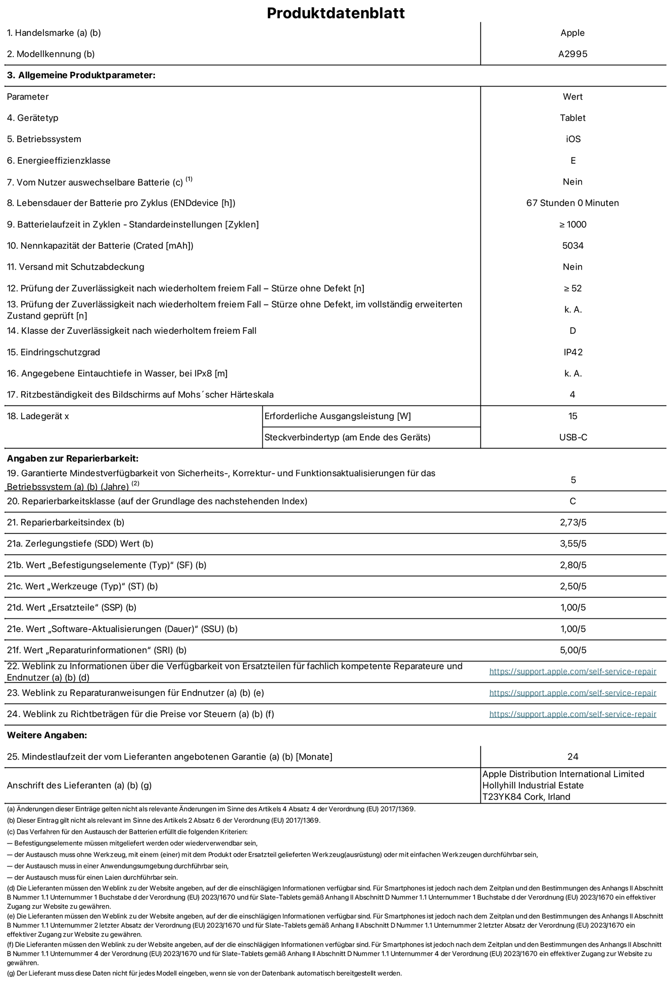 Produktinformationsblatt für iPad mini Wi‑Fi + Cellular, Modell A2995. Bereitgestellt von Apple Distribution International Ltd, Hollyhill Industrial Estate. Cork, Irland T23 YK84. Gerätetyp: Tablet. Betriebssystem: iOS. Energieeffizienzklasse: E. Vom Benutzer auswechselbare Batterie: nein. Batterielaufzeit: 67 Stunden. Batterielaufzeit in Zyklen: ≥ 1000. Nennkapazität der Batterie: 5034 mAh. Prüfung der Zuverlässigkeit nach wiederholtem freiem Fall – Stürze ohne Defekt: ≥ 52. Klasse der Zuverlässigkeit nach wiederholtem freiem Fall: D. Eindringschutzgrad: IP42. Ritzbeständigkeit des Displays auf Mohs’scher Härteskala: 4. Erforderliche Ausgangsleistung des Ladegeräts: 15W. Anschluss Ladegerät: USB-C. Garantierte Mindestverfügbarkeit von Sicherheits‑, Korrektur‑ und Funktionsaktualisierungen für das Betriebssystem: 5 Jahre. Reparierbarkeitsklasse: C. Reparierbarkeitsindex: 2,73/5. Wert „Zerlegungstiefe“: 3,55/5. Wert „Befestigungselemente“: 2,80/5. Wert „Werkzeuge“: 2,50/5. Wert „Ersatzteile“: 1,00/5. Wert „Software-Aktualisierungen“: 1,00/5. Wert „Reparaturinformationen“: 5,00/5. Weblink zu Informationen über die Verfügbarkeit von Ersatzteilen für fachlich kompetente Reparateure und Endnutzer: https://support.apple.com/self-service-repair. Weblink zu Reparaturanweisungen für Endnutzer: https://support.apple.com/self-service-repair. Weblink zu Richtbeträgen für die Preise vor Steuern: https://support.apple.com/self-service-repair. 24 Monate angebotene allgemeine Garantie.