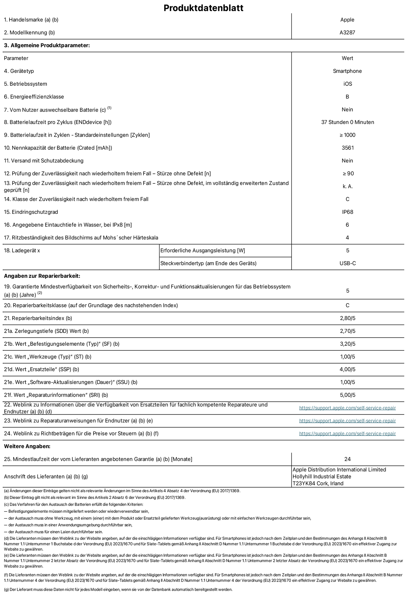 Produktinformationsblatt für iPhone 16, Modell A3287. Bereitgestellt von Apple Distribution International Limited, Hollyhill Industrial Estate. Cork, Irland T23 YK84. Gerätetyp: Smartphone. Betriebssystem: iOS. Energieeffizienzklasse: B. Vom Benutzer auswechselbare Batterie: nein. Batterielaufzeit pro Zyklus: 37 Stunden. Batterielaufzeit in Zyklen – Standardeinstellungen: ≥ 1000. Nennkapazität der Batterie: 3561 mAh. Versand mit Schutzabdeckung: nein. Prüfung der Zuverlässigkeit nach wiederholtem freiem Fall – Stürze ohne Defekt: ≥ 90. Prüfung der Zuverlässigkeit nach wiederholtem freiem Fall – Stürze ohne Defekt, im vollständig erweiterten Zustand geprüft: nicht zutreffend. Klasse der Zuverlässigkeit nach wiederholtem freiem Fall: C. Eindringschutzgrad: IP68. Angegebene Eintauchtiefe in Wasser, bei iPx8: 6 m. Ritzbeständigkeit des Displays auf Mohs’scher Härteskala: 4. Erforderliche Ausgangsleistung des Ladegeräts: 5W. Anschluss Ladegerät (am Ende des Geräts): USB‑C. Garantierte Mindestverfügbarkeit von Sicherheits‑, Korrektur‑ und Funktionsaktualisierungen für das Betriebssystem: 5 Jahre. Reparierbarkeitsklasse: C. Reparierbarkeitsindex: 2,80/5. Zerlegungstiefe (SDD) Wert: 2,70/5. Wert „Befestigungselemente“: 3,20/5. Wert „Werkzeuge“: 1,00/5. Wert „Ersatzteile“: 4,00/5. Wert „Software-Aktualisierungen“: 1,00/5. Wert „Reparaturinformationen“: 5,00/5. Weblink zu Informationen über die Verfügbarkeit von Ersatzteilen für fachlich kompetente Reparateure und Endnutzer: https://support.apple.com/self-service-repair. Weblink zu Reparaturanweisungen für Endnutzer: https://support.apple.com/self-service-repair. Weblink zu Richtbeträgen für die Preise vor Steuern: https://support.apple.com/self-service-repair. 24 Monate angebotene allgemeine Garantie.