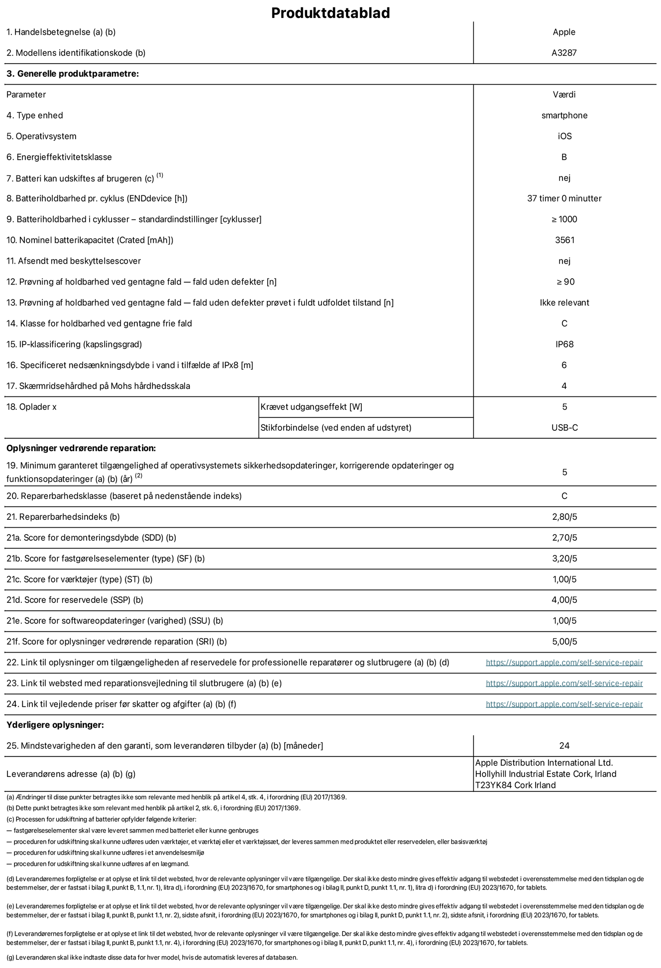 Produktdatablad til iPhone 16, model A3287. Leveret af Apple Distribution International Limited, Hollyhill Industrial Estate. Cork, Irland T23 YK84. Enhedstype: smartphone. Styresystem: iOS. Energieffektivitetsklasse: B. Batteri kan udskiftes af brugeren: nej. Batteritid pr. cyklus: 37 timer. Batterilevetid i cyklusser – standardindstillinger: ≥ 1000. Nominel batterikapacitet: 3561 mAh Leveres med beskyttelsescover: nej. Holdbarhedstest ved gentagne fald – fald uden defekt: ≥ 90. Holdbarhedstest ved gentagne fald – fald uden defekt testet i fuldt udfoldet tilstand: ikke relevant. Holdbarhedsklasse ved gentagne fald: C. Kapslingsklasse: IP68. Angivet nedsænkningsdybde i vand ved IPx8: 6. Skærmens ridsefasthed på Mohs' hårdhedsskala: 4. Påkrævet udgangseffekt for oplader: 5 W. Opladerstiktype (på enheden): USB-C. Garanteret minimumsperiode for tilgængelighed af sikkerhedsopdateringer, fejlrettelser og funktionsopdateringer til styresystemet: 5 år. Reparerbarhedsklasse: C. Reparationsindeks: 2,80/5. Antal point for demonteringsdybde: 2,70/5. Antal point for fastgørelseselementer: 3,20/5. Antal point for værktøj: 1,00/5. Antal point for reservedele: 4,00/5. Antal point for softwareopdateringer: 1,00/5. Antal pointfor reparationsoplysninger: 5,00/5. Weblink til oplysninger om tilgængeligheden af reservedele for professionelle reparatører og slutbrugere: https://support.apple.com/self-service-repair. Weblink til vejledning i reparation for slutbrugere: https://support.apple.com/self-service-repair. Weblink til vejledende priser før skatter og afgifter: https://support.apple.com/self-service-repair. Produktet er omfattet af 24 måneders garanti.