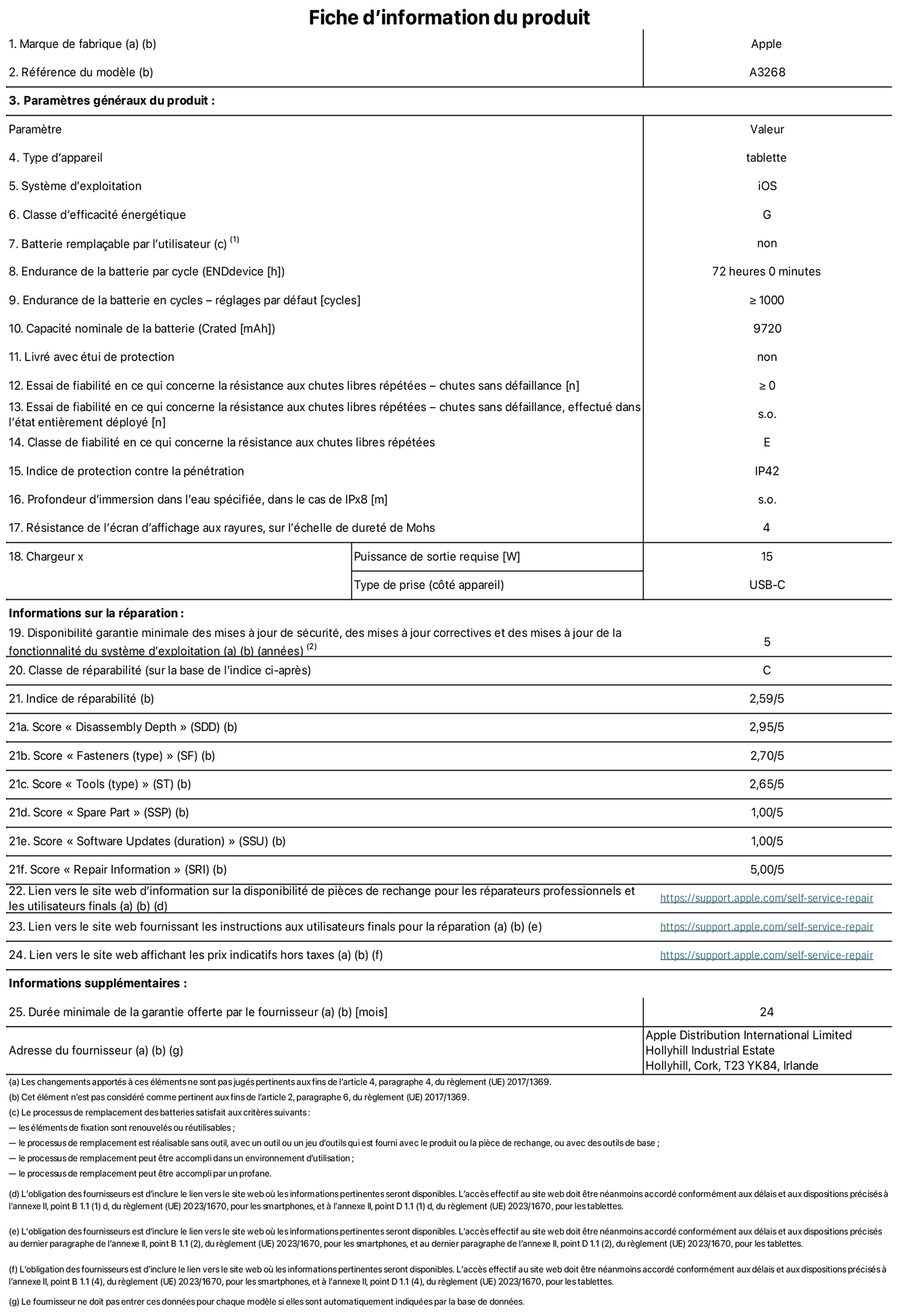 Fiche d’informations produit de l’iPad Air 13 pouces Wi‑Fi, modèle A3268. Fournie par Apple UK Ltd, 100 New Bridge Street, Londres EC4V 6JA. Type d’appareil : tablette. Système d’exploitation : iOS. Classe d’efficacité énergétique en plage dynamique standard : G. Endurance de la batterie : 72 heures. Endurance de la batterie en cycles : ≥ 1000. Capacité nominale de la batterie : 9 720 mAh. Essai de fiabilité en ce qui concerne la résistance aux chutes libres répétées – chutes sans défaillance : ≥ 0. Classe de fiabilité en ce qui concerne la résistance aux chutes libres répétées : E. Indice de protection contre la pénétration : IP42. Résistance de l’écran d’affichage aux rayures sur l’échelle de dureté de Mohs : 4. Puissance de sortie requise du chargeur : 15 W. Type de prise : USB‑C. Disponibilité garantie minimale des mises à jour de sécurité, des mises à jour correctives et des mises à jour de la fonctionnalité du système d’exploitation : 5 ans. Classe de réparabilité : C. Indice de réparabilité : 2,59/5. Score pour la profondeur de désassemblage : 2,95/5. Score pour les éléments de fixation (type) : 2,70/5. Score pour les outils : 2,65/5. Score pour les pièces de rechange : 1,00/5. Score pour les mises à jour logicielles : 1,00/5. Score pour les mises à jour logicielles : 1,00/5. Score pour les informations de réparation : 5,00/5. Lien vers le site web d’information sur la disponibilité des pièces de rechange pour les réparateurs professionnels et les utilisateurs finaux : https://support.apple.com/self-service-repair. Lien vers le site web fournissant les instructions aux utilisateurs finaux pour la réparation : https://support.apple.com/self-service-repair. Lien vers le site web affichant les prix indicatifs hors taxes : https://support.apple.com/self-service-repair. Garantie générale de 24 mois offerte.