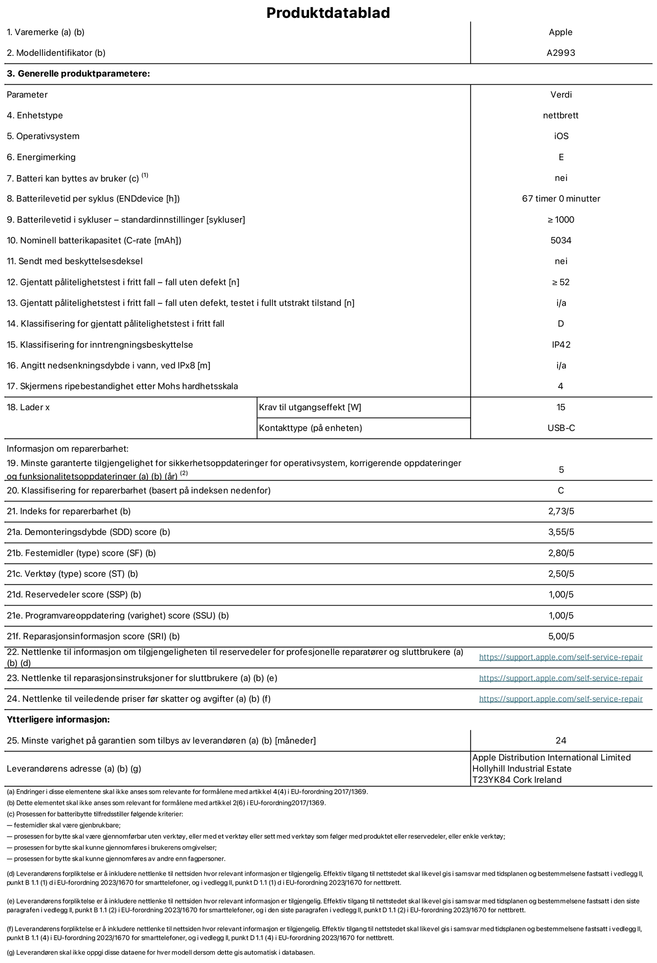 Produktdatablad for iPad mini Wi‑Fi – modell A2993. Levert av Apple Distribution International Ltd, Hollyhill Industrial Estate. Cork, Irland T23 YK84. Enhetstype: nettbrett. Operativsystem: iOS. Energieffektivitetsklasse: E. Batteriet kan byttes av brukeren: nei. Batteriets holdbarhet: 67 timer. Batteriets holdbarhet i antall ladesykluser: større enn eller lik 1000. Nominell batterikapasitet: 5034 mAh. Holdbarhetstest ved gjentatte fall – antall fall uten feil: større enn eller lik 52. Holdbarhetsklasse ved gjentatte fall: D. Kapslingsgrad: IP42. Skjermens ripefasthet på Mohs skala: 4. Krav til laderens utgangseffekt: 15 watt. Laderens stikkontakt: USB-C. Minstegaranti for tilgang på sikkerhetsoppdateringer, feilrettinger og funksjonsoppdateringer til operativsystemet: 5 år. Reparerbarhetsklasse: C. Reparerbarhetsindeks: 2,73/5. Demontering: 3,55/5. Festeanordninger: 2,80/5. Verktøy: 2,50/5. Reservedeler: 1,00/5. Programvareoppdateringer: 1,00/5. Informasjon om reparasjon: 5,00/5. Lenke til informasjon om tilgjengelighet for reservedeler for profesjonelle reparatører og sluttbrukere: https://support.apple.com/self-service-repair. Lenke til reparasjonsveiledning for sluttbrukere: https://support.apple.com/self-service-repair. Lenke til veiledende priser ekskl. mva: https://support.apple.com/self-service-repair. Produktet omfattes av en 24-måneders generell garanti.