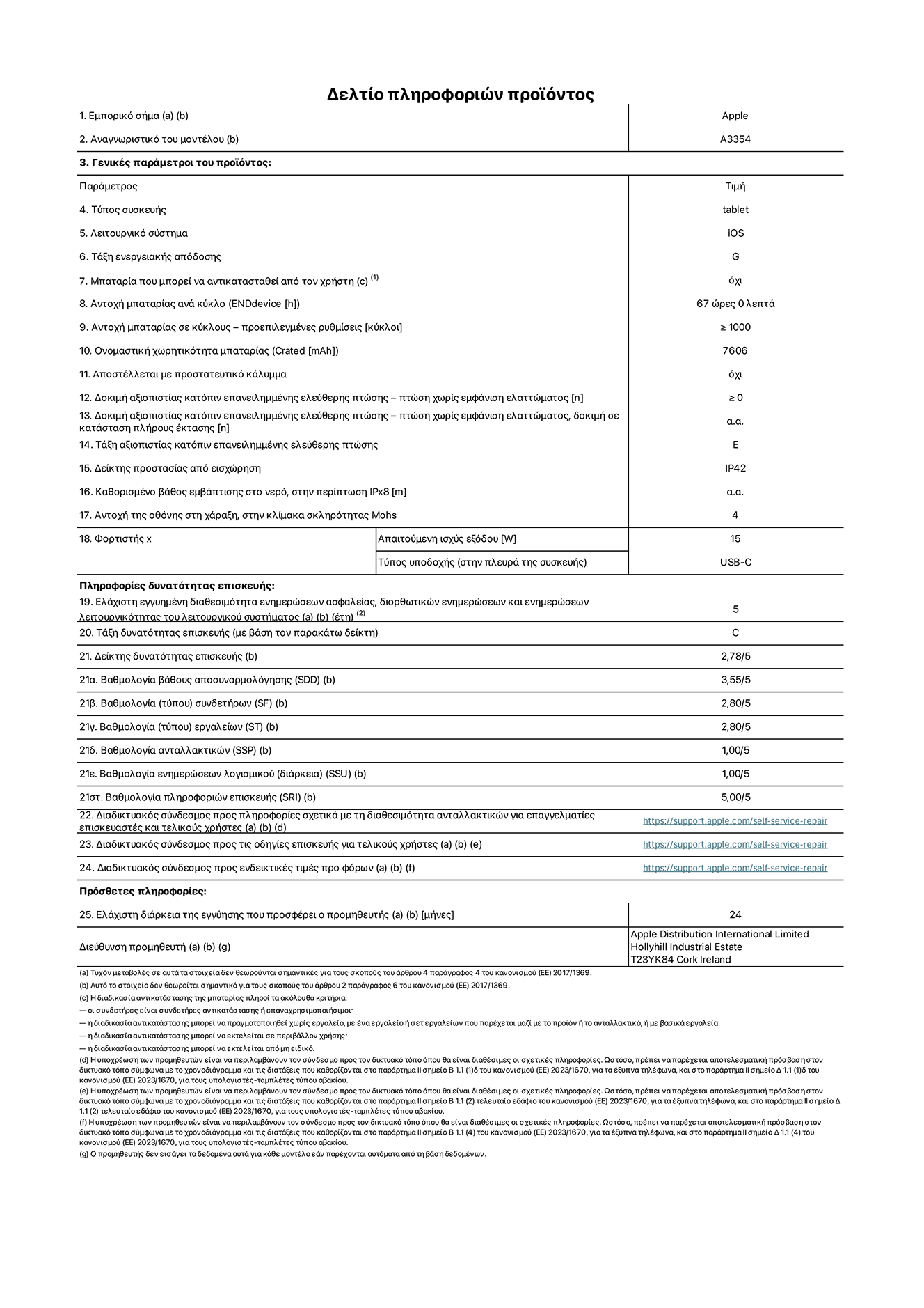 Φύλλο πληροφοριών προϊόντος για το iPad Wi-Fi, μοντέλο A3354. Παρέχεται από την Apple Distribution International Limited, Hollyhill Industrial Estate. Cork, Ιρλανδία, T23 YK84. Τύπος συσκευής: τάμπλετ. Λειτουργικό σύστημα: iOS. Τάξη ενεργειακής απόδοσης: G. Δυνατότητα αντικατάστασης μπαταρίας από τον χρήστη: όχι. Αντοχή μπαταρίας: 67 ώρες. Αντοχή μπαταρίας σε κύκλους: ≥ 1000. Ονομαστική χωρητικότητα μπαταρίας: 7606 mAh. Δοκιμή αξιοπιστίας κατόπιν επανειλημμένης ελεύθερης πτώσης, πτώσεις χωρίς βλάβη: ≥ 0. Τάξη αξιοπιστίας κατόπιν επανειλημμένης ελεύθερης πτώσης: E. Αξιολόγηση προστασίας από εισχώρηση: IP42. Ανθεκτικότητα οθόνης στις γρατζουνιές στην κλίμακα σκληρότητας Mohs: 4. Απαιτούμενη ισχύς εξόδου φορτιστή: 15 W. Τύπος υποδοχής ηλεκτρικού ρεύματος φορτιστή: USB-C. Ελάχιστη εγγυημένη διαθεσιμότητα ενημερώσεων ασφαλείας, διορθωτικών ενημερώσεων και ενημερώσεων λειτουργικότητας λειτουργικού συστήματος: 5 έτη. Τάξη επιδιορθωσιμότητας: C. Δείκτης επιδιορθωσιμότητας: 2,78/5. Βαθμολογία βάθους αποσυναρμολόγησης: 3,55/5. Βαθμολογία συνδετήρων: 2,80/5. Βαθμολογία εργαλείων: 2,80/5. Βαθμολογία ανταλλακτικών: 1,00/5. Βαθμολογία ενημερώσεων λογισμικού: 1,00/5. Βαθμολογία πληροφοριών επιδιόρθωσης: 5,00/5. Διαδικτυακός σύνδεσμος με πληροφορίες για τη διαθεσιμότητα ανταλλακτικών για επαγγελματίες τεχνικούς και τελικούς χρήστες: https://support.apple.com/self-service-repair. Διαδικτυακός σύνδεσμος με πληροφορίες επιδιόρθωσης για τελικούς χρήστες: https://support.apple.com/self-service-repair. Διαδικτυακός σύνδεσμος με ενδεικτικές τιμές προ φόρου: https://support.apple.com/self-service-repair. Προσφέρεται 24μηνη γενική εγγύηση.
