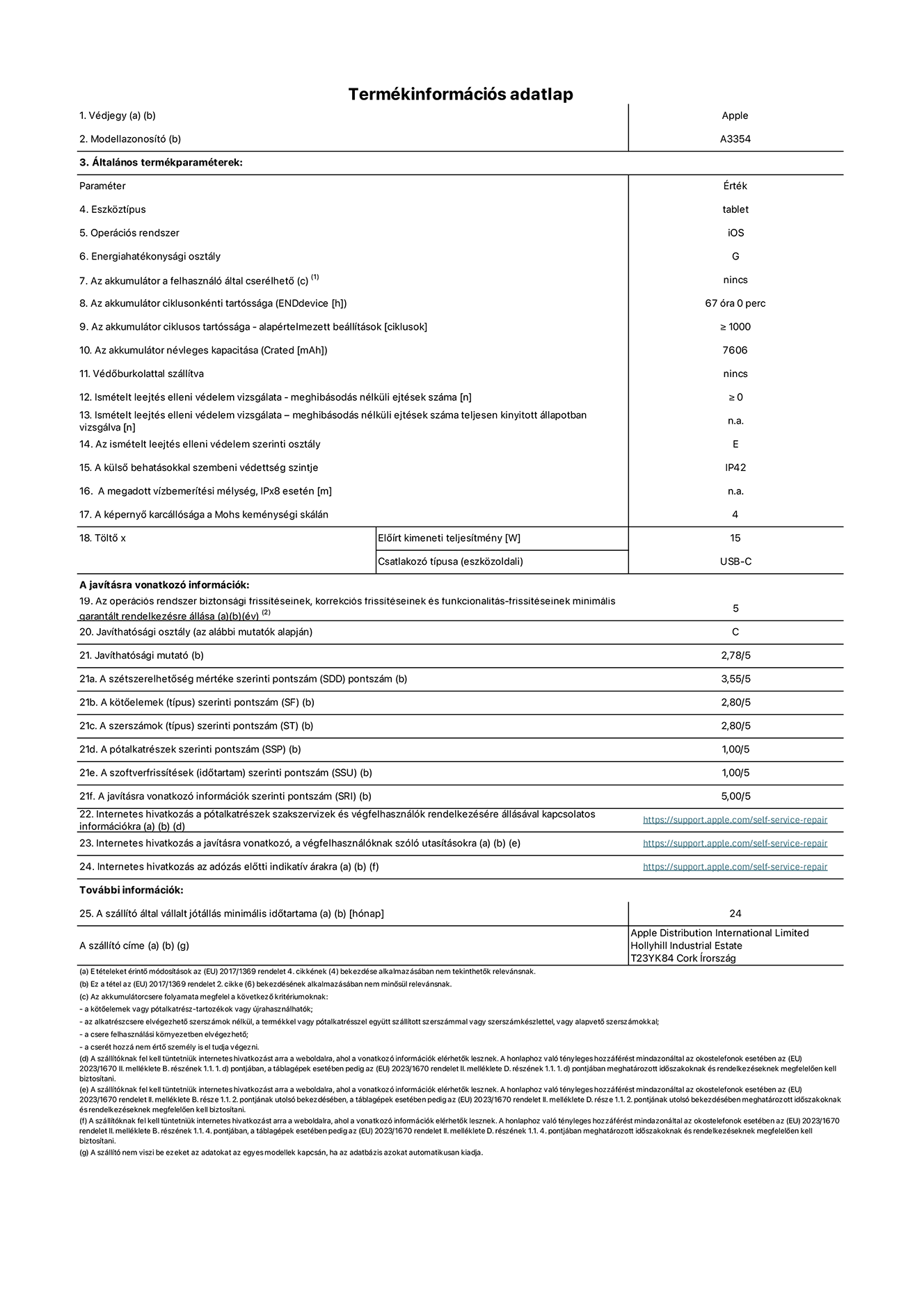 Az iPad Wi-Fi A3354‑es modell termékinformációs adatlapja. Szállító: Apple Distribution International Ltd, Hollyhill Industrial Estate. Cork, Írország T23 YK84. Eszköztípus: táblagép. Operációs rendszer: iOS. Energiahatékonysági osztály: G. Az akkumulátor a felhasználó által cserélhető: nem. Akkumulátor tartóssága: 67 óra. Az akkumulátor ciklusos tartóssága: ≥ 1000. Az akkumulátor névleges kapacitása: 7606 mAh. Ismételt leejtés elleni védelem vizsgálata – meghibásodás nélküli ejtések száma: ≥ 0. Az ismételt leejtés elleni védelem szerinti osztály: E. A külső behatásokkal szembeni védettség szintje: IP42. A képernyő karcállósága a Mohs keménységi skálán: 4. Töltő Előírt kimeneti teljesítmény: 15 W. Csatlakozó típusa: USB-C. Az operációs rendszer biztonsági frissítéseinek, korrekciós frissítéseinek és funkcionalitás-frissítéseinek minimális garantált rendelkezésre állása: 5 év. Javíthatósági osztály: C. Javíthatósági mutató: 2,78/5. A szétszerelhetőség mértéke szerinti pontszám: 3,55/5. A kötőelemek szerinti pontszám: 2,80/5. A szerszámok szerinti pontszám: 2,80/5. A pótalkatrészek szerinti pontszám: 1,00/5. A szoftverfrissítések szerinti pontszám: 1,00/5. A javításra vonatkozó információk szerinti pontszám: 5,00/5. Internetes hivatkozás a pótalkatrészek szakszervizek és végfelhasználók rendelkezésére állásával kapcsolatos információkra: _https://support.apple.com/self-service-repair_. Internetes hivatkozás a javításra vonatkozó, a végfelhasználóknak szóló utasításokra: _https://support.apple.com/self-service-repair_. Internetes hivatkozás az adózás előtti indikatív árakra: _https://support.apple.com/self-service-repair_. 24 hónapos általános jótállás.