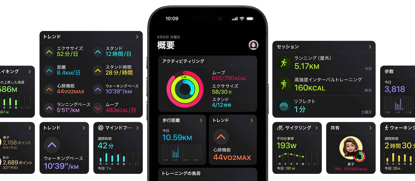 複数のスクリーンの中央にあるiPhoneにフィットネスアプリの概要ページのカスタマイズオプションが表示されている