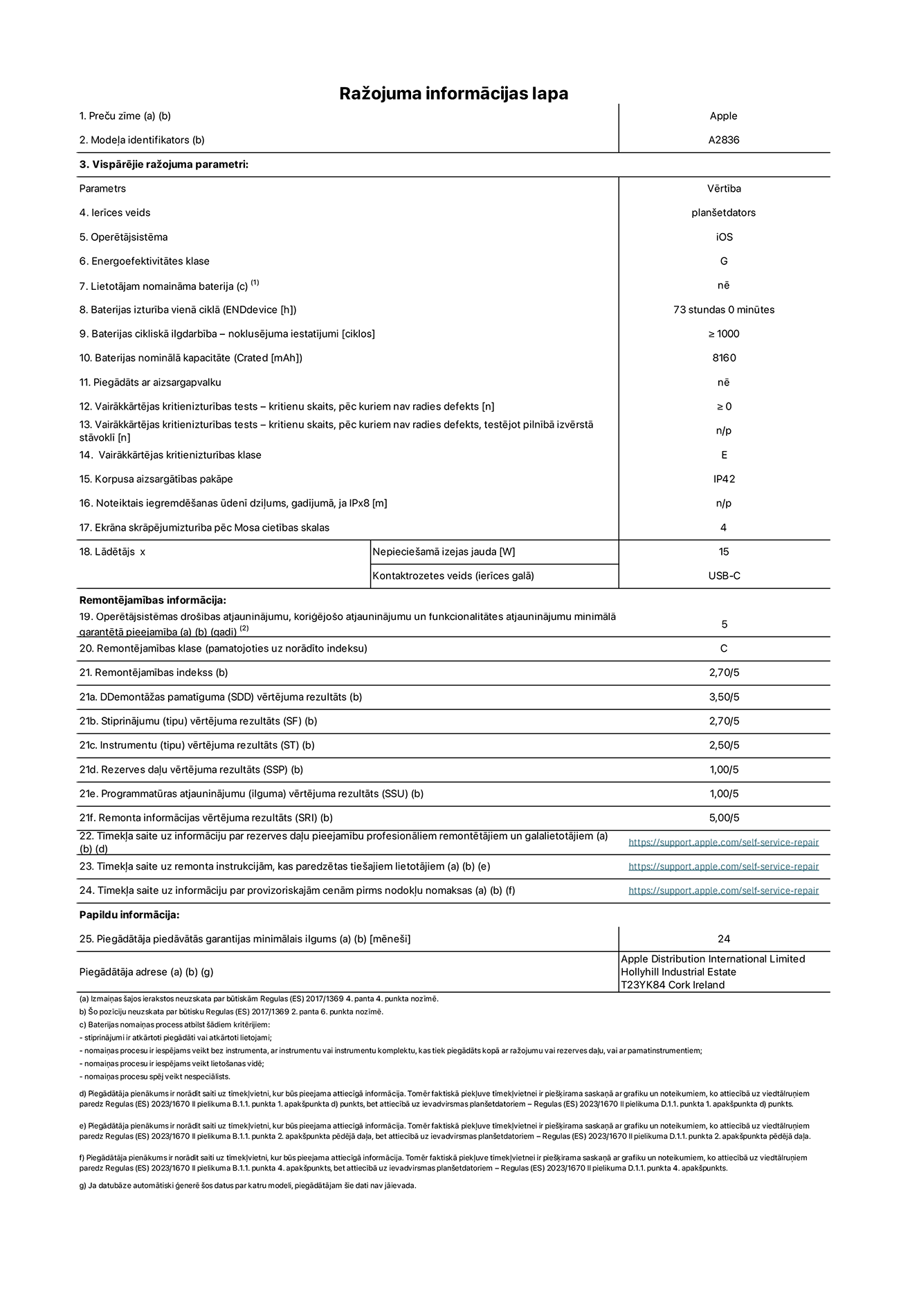 Produkta informācijas lapa – 11 collu iPad Pro Wi-Fi, modelis A2836. Piegādātājs: Apple Distribution International Ltd, Hollyhill Industrial Estate. Korka, Īrija T23 YK84. Ierīces veids: planšetdators. Operētājsistēma: iOS. Energoefektivitātes klase: G. Lietotāja paša spēkiem nomaināms akumulators: nē. Akumulatora izturība: 73 stundas. Akumulatora cikliskā izturība: ≥ 1000. Akumulatora nominālā kapacitāte: 8160 mAh. Vairākkārtējas kritienizturības tests – kritienu skaits, pēc kuriem nav radies defekts: ≥ 0. Vairākkārtējas kritienizturības klase: E. Korpusa aizsargātības pakāpe: IP42. Ekrāna skrāpējumizturība pēc Mosa cietības skalas: 4. Lādētājam nepieciešamā izejas jauda: 15 W. Lādētāja kontaktrozetes veids: USB-C. Operētājsistēmas drošības atjauninājumu, koriģējošo atjauninājumu un funkcionalitātes atjauninājumu minimālā garantētā pieejamība: 5 gadi. Remontējamības klase: C. Remontējamības indekss: 2,70/5. Demontāžas pamatīguma vērtējuma rezultāts: 3,50/5. Stiprinājumu vērtējuma rezultāts: 2,70/5. Instrumentu vērtējuma rezultāts: 2,50/5. Rezerves daļu vērtējuma rezultāts: 1,00/5. Programmatūras atjauninājumu vērtējuma rezultāts: 1,00/5. Remonta informācijas vērtējuma rezultāts: 5,00/5. Tīmekļa saite uz informāciju par rezerves daļu pieejamību profesionāliem remontētājiem un galalietotājiem: https://support.apple.com/self-service-repair. Tīmekļa saite uz remonta instrukcijām, kas paredzētas galalietotājiem: https://support.apple.com/self-service-repair. Tīmekļa saite uz informāciju par provizoriskajām cenām pirms nodokļu nomaksas: https://support.apple.com/self-service-repair. Piedāvātās garantijas standarta ilgums: 24 mēneši.